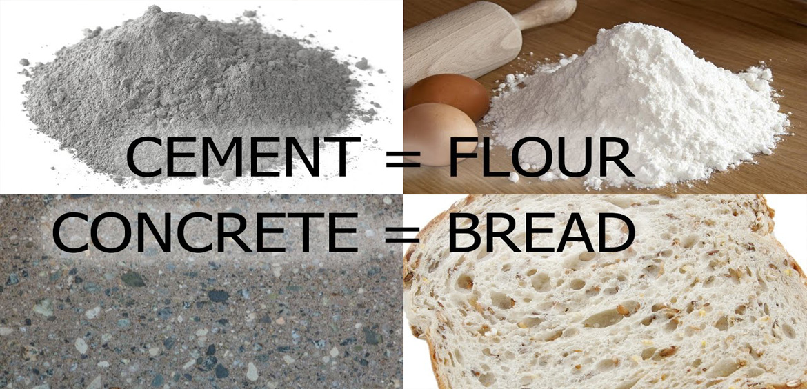 Concrete vs. Cement - Hongewin Tiles