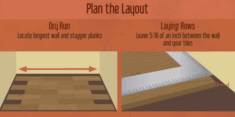 How To Install Luxury Vinyl Flooring, Laying Vinyl Tile On Uneven Floor